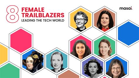 Lina Polanco: A Trailblazer in the World of Technology.